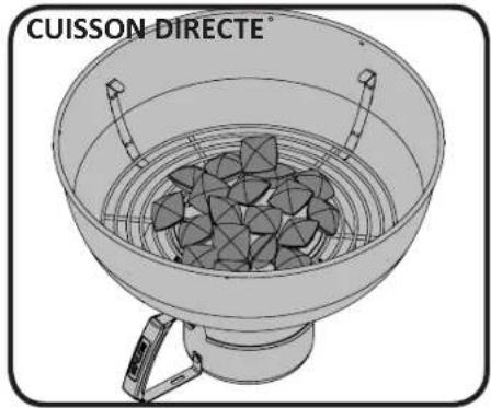 Napoleon Pro Charcoal Leg - Instruction D'allumage - 1