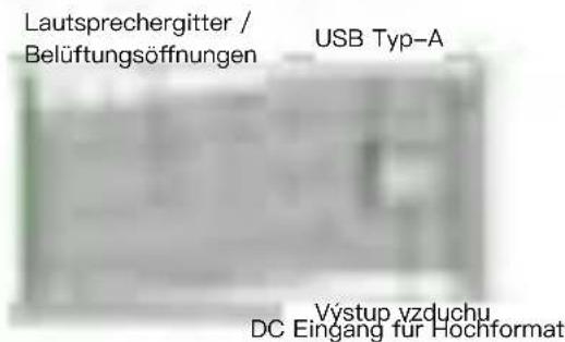 ACER C250i - Zur ordnungsgemäßen Verwendung des Geräts: - 3