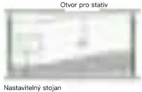 ACER C250i - Jak správně používat zařízení: - 5