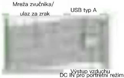 ACER C250i - Jak správně používat zařízení: - 2