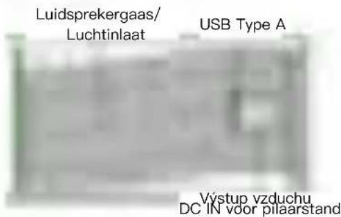 ACER C250i - Voorzorgsmaatregelen - 2