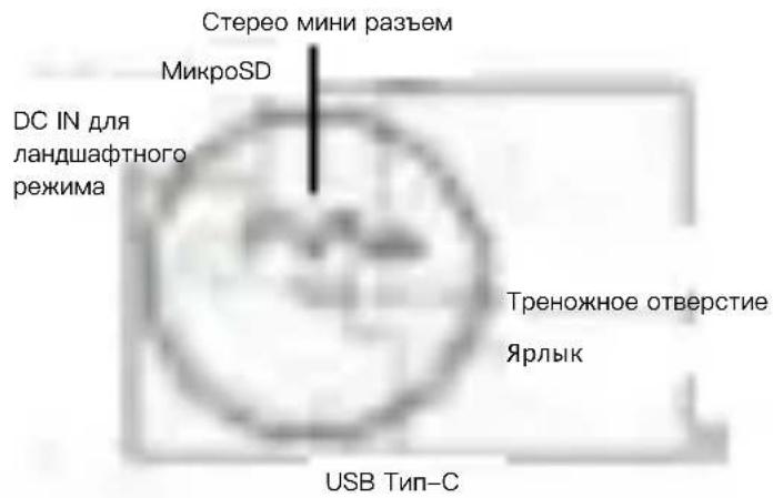 ACER C250i - Меры предосторожности - 4