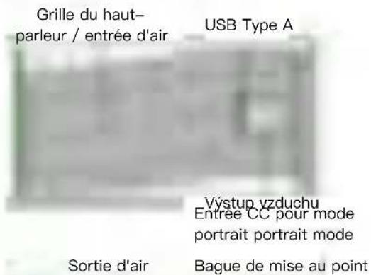 ACER C250i - Comment utiliser l'appareil convenablement: - 2