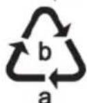 SILVERCREST SMA 500 A1 - Environmental and waste disposal information - 5