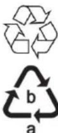 SILVERCREST SMA 500 A1 - Directives environnementales et indications concernant l'élimination des déchets - 3