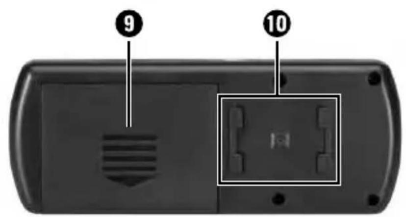 SILVERCREST SLE 265 B3 - 2