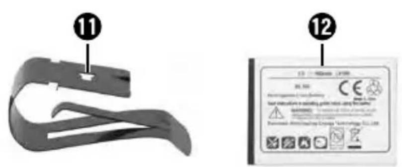 SILVERCREST SLE 265 B3 - 3