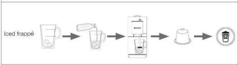 KRUPS Nespresso Atelier XN8908 - Dépannage - 6