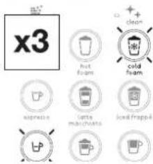 KRUPS Nespresso Atelier XN8908 - Descalificación/Descalcificação - 12