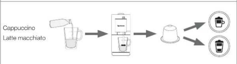 KRUPS Nespresso Atelier XN8908 - Dépannage - 10