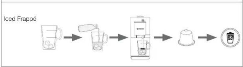 KRUPS Nespresso Atelier XN8908 - Dépannage - 16
