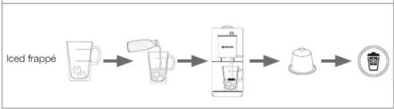 KRUPS Nespresso Atelier XN8908 - Dépannage - 12