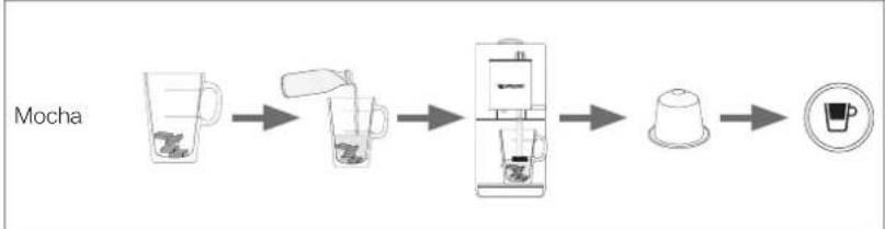 KRUPS Nespresso Atelier XN8908 - Dépannage - 15