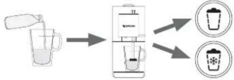 KRUPS Nespresso Atelier XN8908 - Melreceptbereidingen tijdens het gebruiken van een Nespresso VIEW mok (270ml) / Παρασκευή συνταγής γάλακτος με την κούπα Nespresso VIEW (270ml) - 1