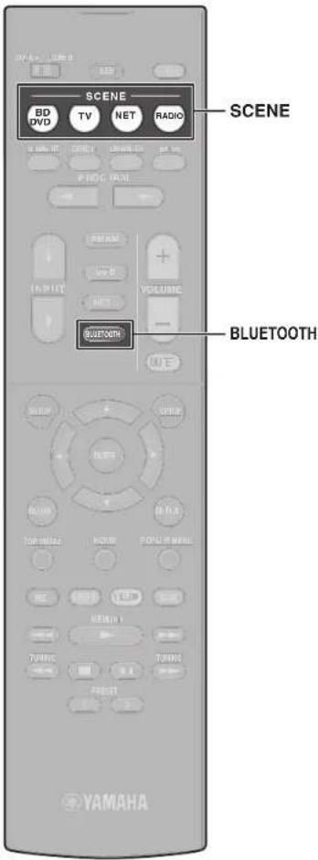 YAMAHA YHT5950U - Notes on streaming services - 1