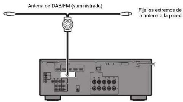 YAMAHA YHT5950U - Conexión de antenas de radio - 2