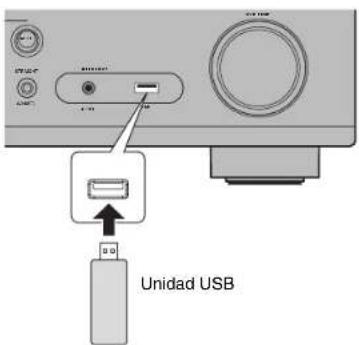 YAMAHA YHT5950U - Reproducción de música almacenada en una unidad USB - 1