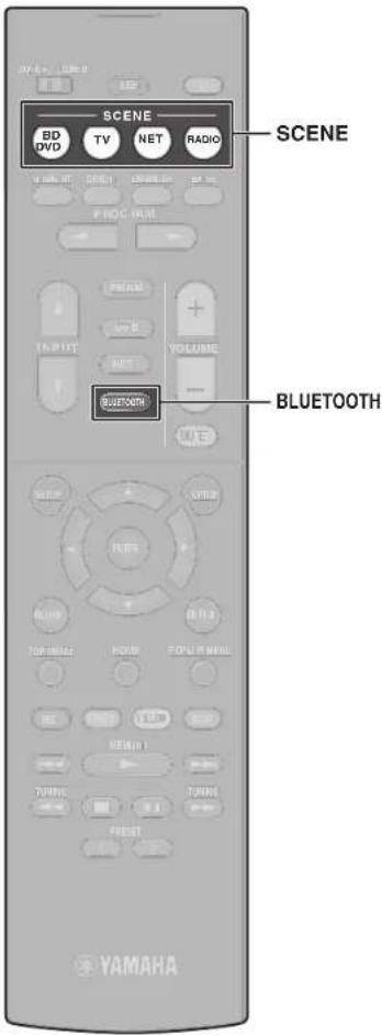 YAMAHA YHT5950U - Notes sur les services de streaming - 1