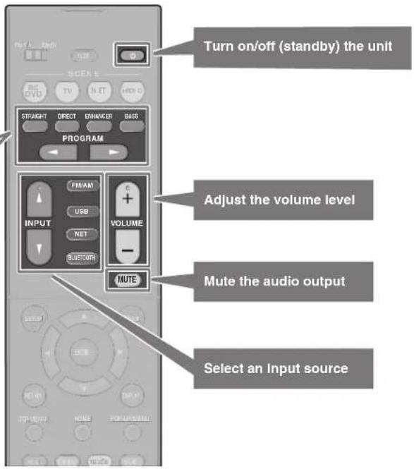 YAMAHA YHT5950U - Basic playback functions - 1