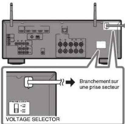 YAMAHA YHT5950U - Avertissement - 1