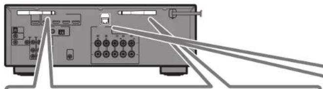 YAMAHA YHT5950U - Nota - 1