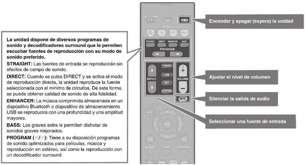 YAMAHA YHT5950U - Funciones de reproducción básicas - 1