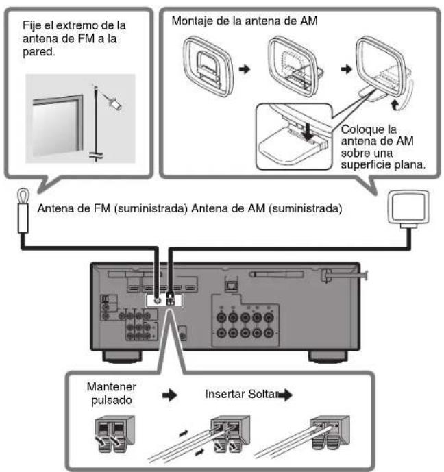YAMAHA YHT5950U - Conexión de antenas de radio - 1