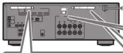 YAMAHA YHT5950U - Note - 1