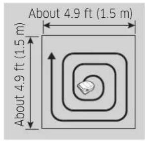 SAMSUNG Powerbot R7065 - Auto clean - 1
