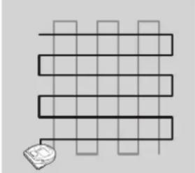 SAMSUNG Powerbot R7065 - Recharging/Energy-saving mode - 2