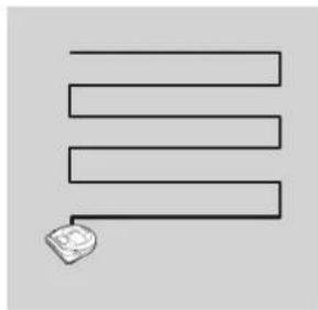 SAMSUNG Powerbot R7065 - Sélection des modes de nettoyage - 2