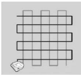 SAMSUNG Powerbot R7065 - Método de limpieza para cada modo - 4