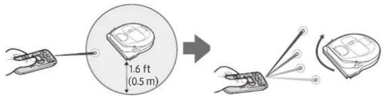 SAMSUNG Powerbot R7065 - Point cleaning - 1