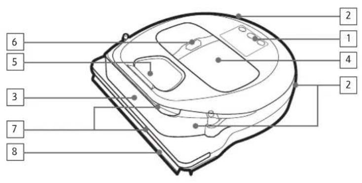 SAMSUNG Powerbot R7065 - Insertion des piles - 2