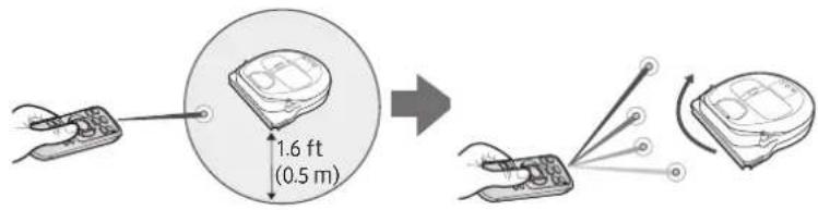 SAMSUNG Powerbot R7065 - Limpieza dirigida - 1