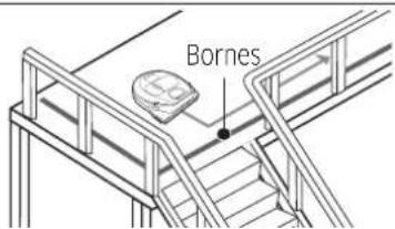 SAMSUNG Powerbot R7065 - Remarque - 5