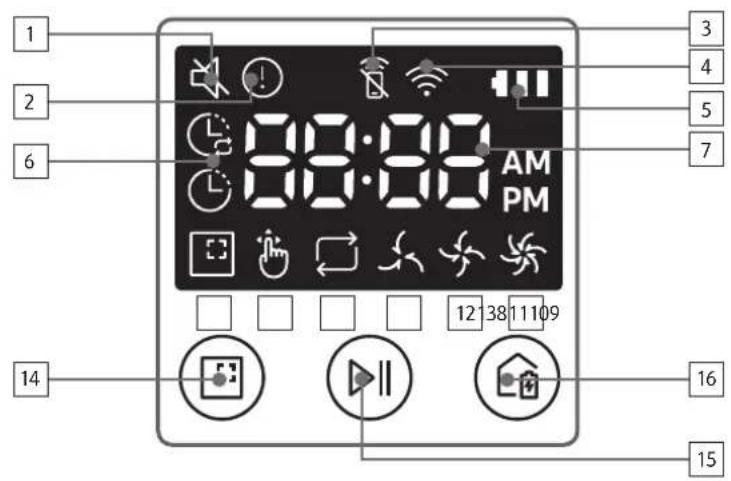 SAMSUNG Powerbot R7065 - Partie basse - 1