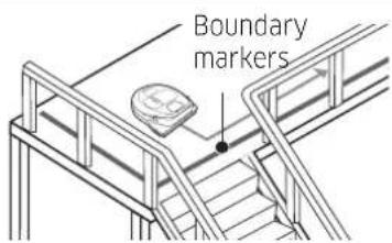 SAMSUNG Powerbot R7065 - About the boundary markers - 5