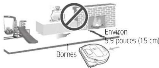 SAMSUNG Powerbot R7065 - Remarque - 3