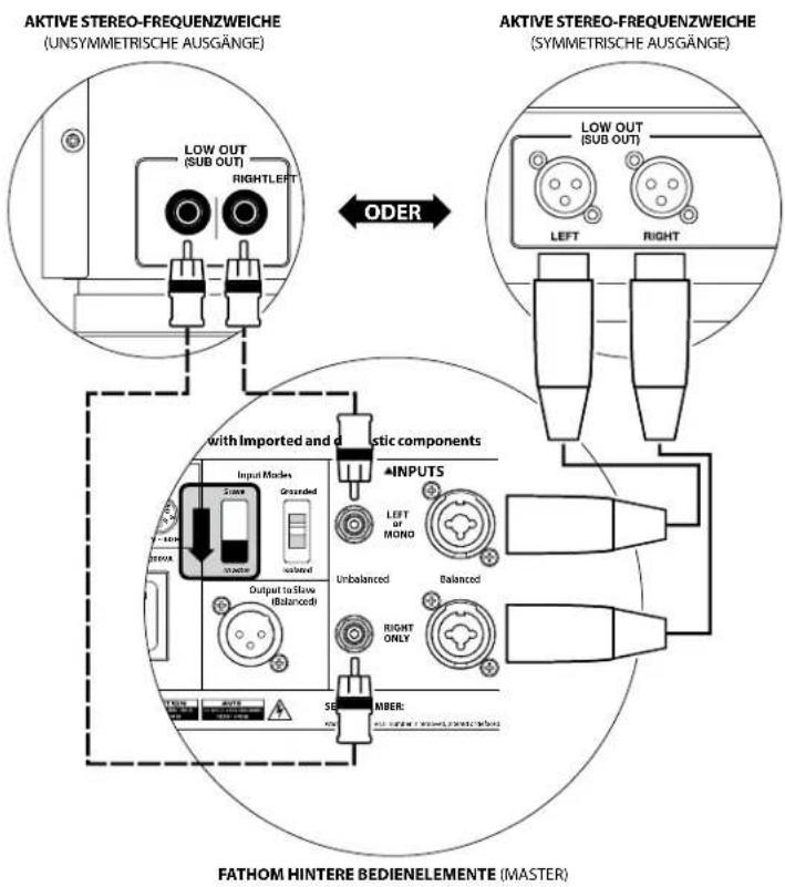 JL Audio Fathom f113 V2 - WICHTIG - 3