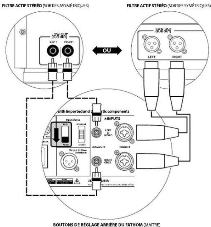 JL Audio Fathom f113 V2 - IMPORTANT - 4