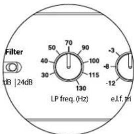 JL Audio Fathom f113 V2 - Freq.PB - 4