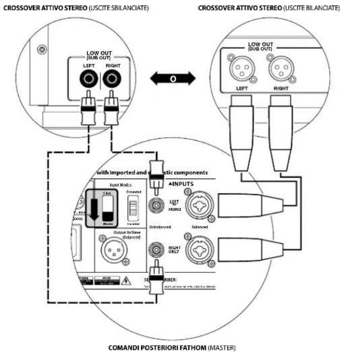 JL Audio Fathom f112 V2 - IMPORTANT - 4