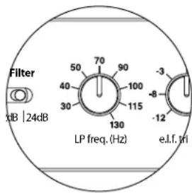 JL Audio Fathom f112 V2 - LP Freq - 4