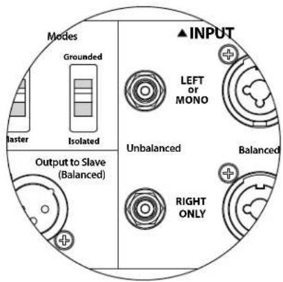 JL Audio Fathom f112 V2 - TRS connection: - 3