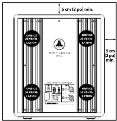 JL Audio Fathom f112 V2 - CONSIDERATIONS PARTICULIÈRES CONCERNANT LES INSTALLATIONS ENCASTRÉES - 1