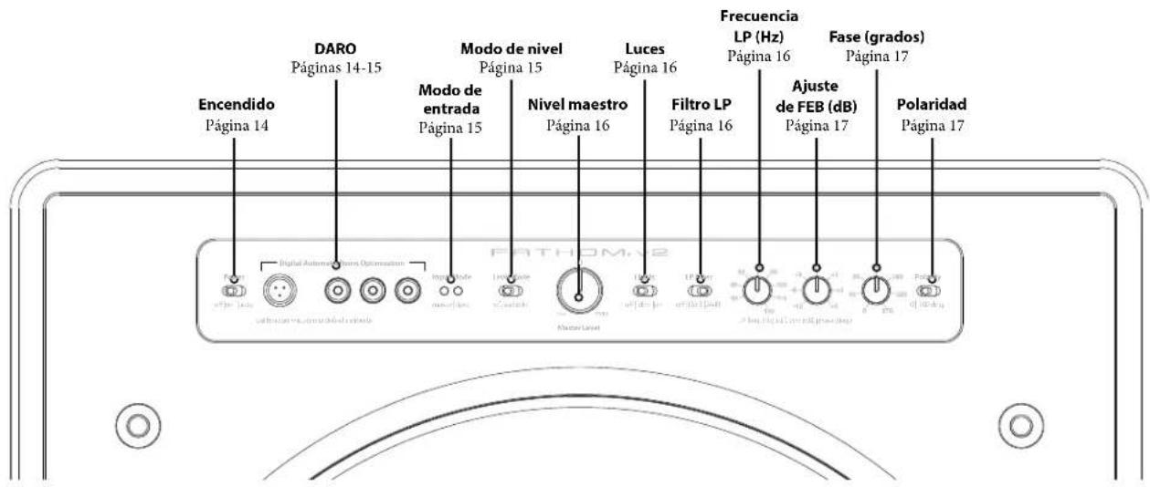 JL Audio Fathom f112 V2 - Panel de control frontal (todos los modelos) - 1