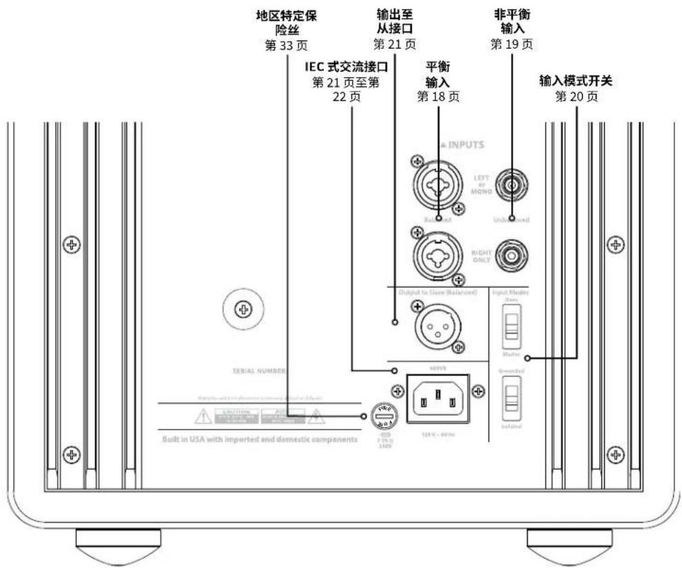 JL Audio Fathom f112 V2 - 后置控制和接头(f110v2型号) - 1