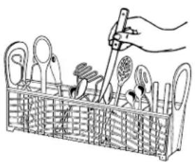 Roper RUD3000KB0 - Loading the Silverware Basket - 2