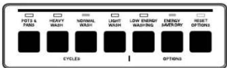 Roper RUD3000KB0 - Control Panels - 7